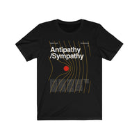 Antipathy/Sympathy