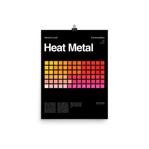 Heat Metal Poster